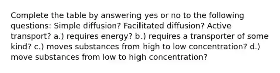 Complete the table by answering yes or no to the following questions: Simple diffusion? Facilitated diffusion? Active transport? a.) requires energy? b.) requires a transporter of some kind? c.) moves substances from high to low concentration? d.) move substances from low to high concentration?