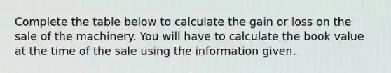 Complete the table below to calculate the gain or loss on the sale of the machinery. You will have to calculate the book value at the time of the sale using the information given.