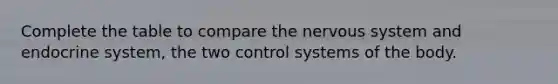 Complete the table to compare the nervous system and endocrine system, the two control systems of the body.