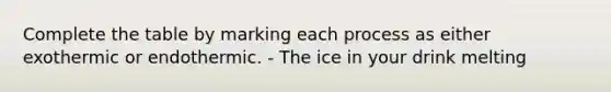 Complete the table by marking each process as either exothermic or endothermic. - The ice in your drink melting