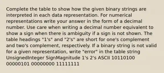 Complete the table to show how the given binary strings are interpreted in each data representation. For numerical representations write your answer in the form of a decimal number. Use care when writing a decimal number equivalent to show a sign when there is ambiguity if a sign is not shown. The table headings "1's" and "2's" are short for one's complement and two's complement, respectively. If a binary string is not valid for a given representation, write "error" in the table string UnsignedInteger SignMagnitude 1's 2's ASCII 10110100 00000101 00000000 11111111