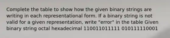 Complete the table to show how the given binary strings are writing in each representational form. If a binary string is not valid for a given representation, write "error" in the table Given binary string octal hexadecimal 110011011111 010111110001