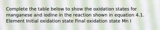 Complete the table below to show the oxidation states for manganese and iodine in the reaction shown in equation 4.1. Element Initial oxidation state Final oxidation state Mn I