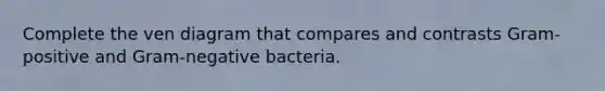 Complete the ven diagram that compares and contrasts Gram-positive and Gram-negative bacteria.