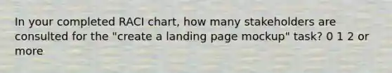 In your completed RACI chart, how many stakeholders are consulted for the "create a landing page mockup" task? 0 1 2 or more