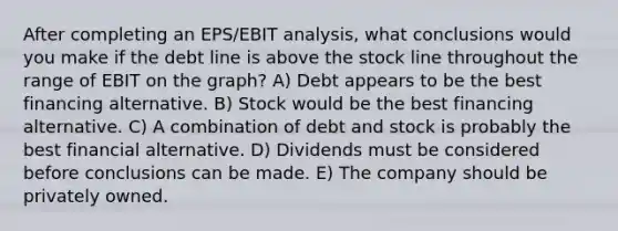 After completing an EPS/EBIT analysis, what conclusions would you make if the debt line is above the stock line throughout the range of EBIT on the graph? A) Debt appears to be the best financing alternative. B) Stock would be the best financing alternative. C) A combination of debt and stock is probably the best financial alternative. D) Dividends must be considered before conclusions can be made. E) The company should be privately owned.