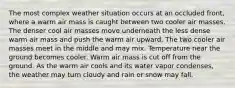 The most complex weather situation occurs at an occluded front, where a warm air mass is caught between two cooler air masses. The denser cool air masses move underneath the less dense warm air mass and push the warm air upward. The two cooler air masses meet in the middle and may mix. Temperature near the ground becomes cooler. Warm air mass is cut off from the ground. As the warm air cools and its water vapor condenses, the weather may turn cloudy and rain or snow may fall.