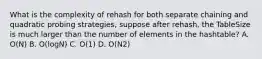 What is the complexity of rehash for both separate chaining and quadratic probing strategies, suppose after rehash, the TableSize is much larger than the number of elements in the hashtable? A. O(N) B. O(logN) C. O(1) D. O(N2)