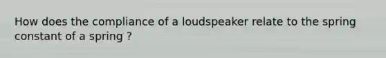 How does the compliance of a loudspeaker relate to the spring constant of a spring ?