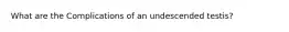 What are the Complications of an undescended testis?