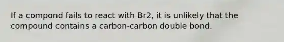 If a compond fails to react with Br2, it is unlikely that the compound contains a carbon-carbon double bond.