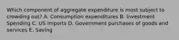 Which component of aggregate expenditure is most subject to crowding out? A. Consumption expenditures B. Investment Spending C. US Imports D. Government purchases of goods and services E. Saving