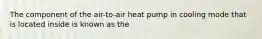 The component of the air-to-air heat pump in cooling mode that is located inside is known as the