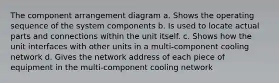 The component arrangement diagram a. Shows the operating sequence of the system components b. Is used to locate actual parts and connections within the unit itself. c. Shows how the unit interfaces with other units in a multi-component cooling network d. Gives the network address of each piece of equipment in the multi-component cooling network