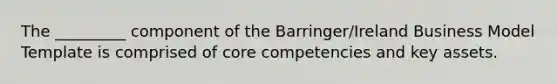 The _________ component of the Barringer/Ireland Business Model Template is comprised of core competencies and key assets.