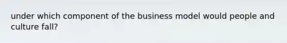 under which component of the business model would people and culture fall?