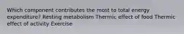 Which component contributes the most to total energy expenditure? Resting metabolism Thermic effect of food Thermic effect of activity Exercise