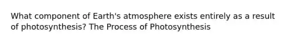 What component of Earth's atmosphere exists entirely as a result of photosynthesis? The Process of Photosynthesis