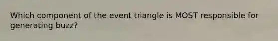 Which component of the event triangle is MOST responsible for generating buzz?