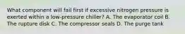 What component will fail first if excessive nitrogen pressure is exerted within a low-pressure chiller? A. The evaporator coil B. The rupture disk C. The compressor seals D. The purge tank