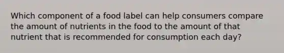 Which component of a food label can help consumers compare the amount of nutrients in the food to the amount of that nutrient that is recommended for consumption each day?