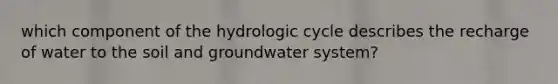 which component of the hydrologic cycle describes the recharge of water to the soil and groundwater system?