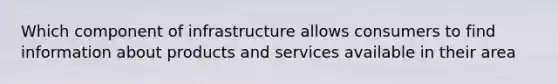 Which component of infrastructure allows consumers to find information about products and services available in their area