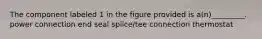The component labeled 1 in the figure provided is a(n)_________. power connection end seal splice/tee connection thermostat