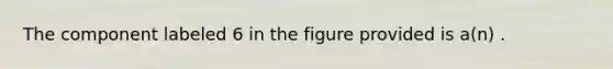 The component labeled 6 in the figure provided is a(n) .