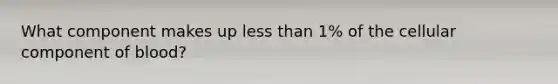 What component makes up less than 1% of the cellular component of blood?