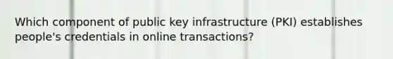 Which component of public key infrastructure (PKI) establishes people's credentials in online transactions?