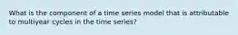 What is the component of a time series model that is attributable to multiyear cycles in the time series?