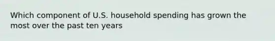 Which component of U.S. household spending has grown the most over the past ten years