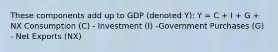 These components add up to GDP (denoted Y): Y = C + I + G + NX Consumption (C) - Investment (I) -Government Purchases (G) - Net Exports (NX)