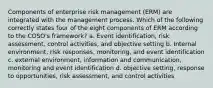 Components of enterprise risk management (ERM) are integrated with the management process. Which of the following correctly states four of the eight components of ERM according to the COSO's framework? a. Event identification, risk assessment, control activities, and objective setting b. Internal environment, risk responses, monitoring, and event identification c. external environment, information and communication, monitoring and event identification d. objective setting, response to opportunities, risk assessment, and control activities