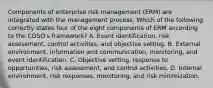 Components of enterprise risk management (ERM) are integrated with the management process. Which of the following correctly states four of the eight components of ERM according to the COSO's framework? A. Event identification, risk assessment, control activities, and objective setting. B. External environment, information and communication, monitoring, and event identification. C. Objective setting, response to opportunities, risk assessment, and control activities. D. Internal environment, risk responses, monitoring, and risk minimization.