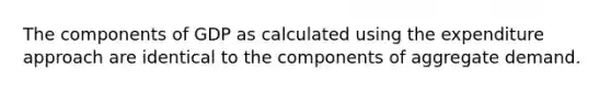 The components of GDP as calculated using the expenditure approach are identical to the components of aggregate demand.