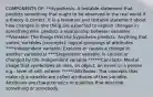 COMPONENTS OF: **Hypothesis- A testable statement that predicts something that ought to be observed in the real world if a theory is correct. It is a tentative and testable statement about how changes in one thing are expected to explain changes in something else. predicts a relationship between variables **Variable- The things that the hypothesis predicts. Anything that varies; Variables (concepts): logical groupings of attributes ****Independent variable: Explains or causes a change in another variable(s) ****Dependent variable: Is caused or changed by the independent variable ******Concepts- Mental image that symbolizes an idea, an object, an event or a person e.g.- level of self- esteem ******Attributes- The concepts that make up a variable are called attributes of that variable. Attributes are characteristics or qualities that describe something or somebody.