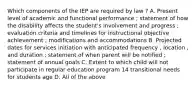 Which components of the IEP are required by law ? A. Present level of academic and functional performance ; statement of how the disability affects the student's involvement and progress ; evaluation criteria and timelines for instructional objective achievement ; modifications and accommodations B. Projected dates for services initiation with anticipated frequency , location , and duration ; statement of when parent will be notified ; statement of annual goals C. Extent to which child will not participate in regular education program 14 transitional needs for students age D. All of the above