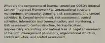 What are the components of internal control per COSO's Internal Control-Integrated Framework? a. Organizational structure, management philosophy, planning, risk assessment, and control activities. b. Control environment, risk assessment, control activities, information and communication, and monitoring. c. Risk assessment, control structure, backup facilities, responsibility accounting, and natural laws. d. Legal environment of the firm, management philosophy, organizational structure, control activities, and control assessment.