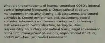 What are the components of internal control per COSO's internal control-integrated Framework a. Organizational structure, management philosophy, planing, risk assessment, and control activities b. Control environment, risk assessment, control activities, information and communication, and monitoring c. Risk assessment, control structure, backup facilities, responsibility accounting, and natural laws d. Legal environment of the firm, management philosophy, organizational structure, control activities , and control assessment