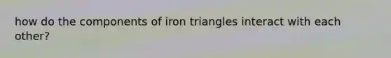 how do the components of iron triangles interact with each other?