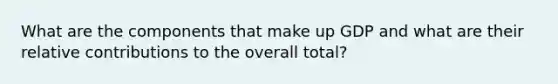 What are the components that make up GDP and what are their relative contributions to the overall total?