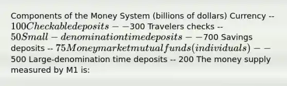 Components of the Money System (billions of dollars) Currency -- 100 Checkable deposits --300 Travelers checks -- 50 Small-denomination time deposits --700 Savings deposits -- 75 Money market mutual funds (individuals) --500 Large-denomination time deposits -- 200 The money supply measured by M1 is: