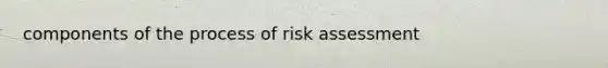 components of the process of risk assessment