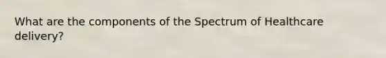 What are the components of the Spectrum of Healthcare delivery?