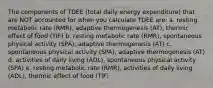 The components of TDEE (total daily energy expenditure) that are NOT accounted for when you calculate TDEE are: a. resting metabolic rate (RMR), adaptive thermogenesis (AT), thermic effect of food (TIF) b. resting metabolic rate (RMR), spontaneous physical activity (SPA), adaptive thermogenesis (AT) c. spontaneous physical activity (SPA), adaptive thermogenesis (AT) d. activities of daily living (ADL), spontaneous physical activity (SPA) e. resting metabolic rate (RMR), activities of daily living (ADL), thermic effect of food (TIF)