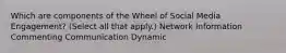 Which are components of the Wheel of Social Media Engagement? (Select all that apply.) Network Information Commenting Communication Dynamic
