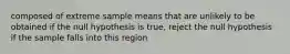 composed of extreme sample means that are unlikely to be obtained if the null hypothesis is true, reject the null hypothesis if the sample falls into this region