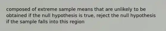 composed of extreme sample means that are unlikely to be obtained if the null hypothesis is true, reject the null hypothesis if the sample falls into this region